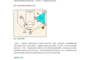 如何提高篮球抢断技巧:深入探讨两种不同方法及其最佳实践